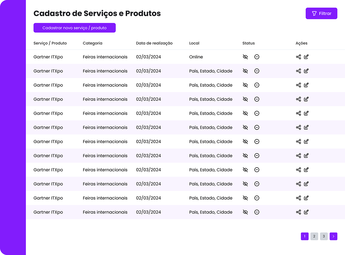 Cadastro de serviços e produtos para eventos